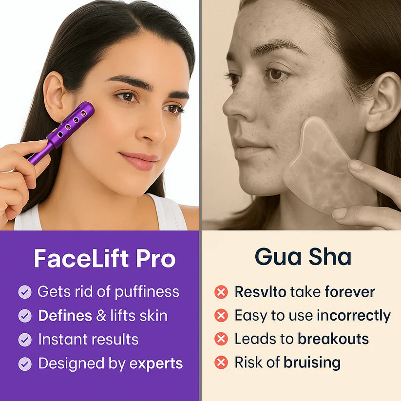 FaceLift Massaging Beauty Roller